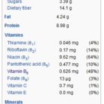 ginger-nutritional-diversity-nutrition-facts