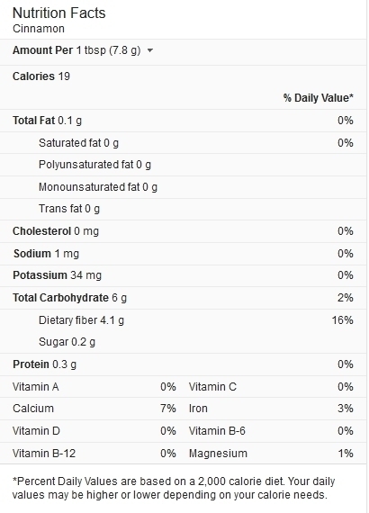 basic-cinnamon-nutritional-facts