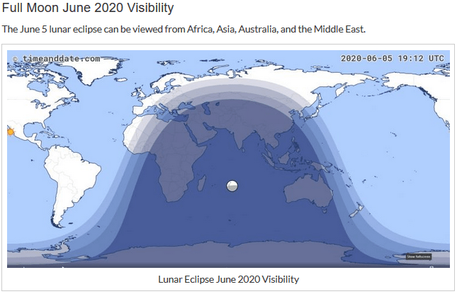 lunar diagram