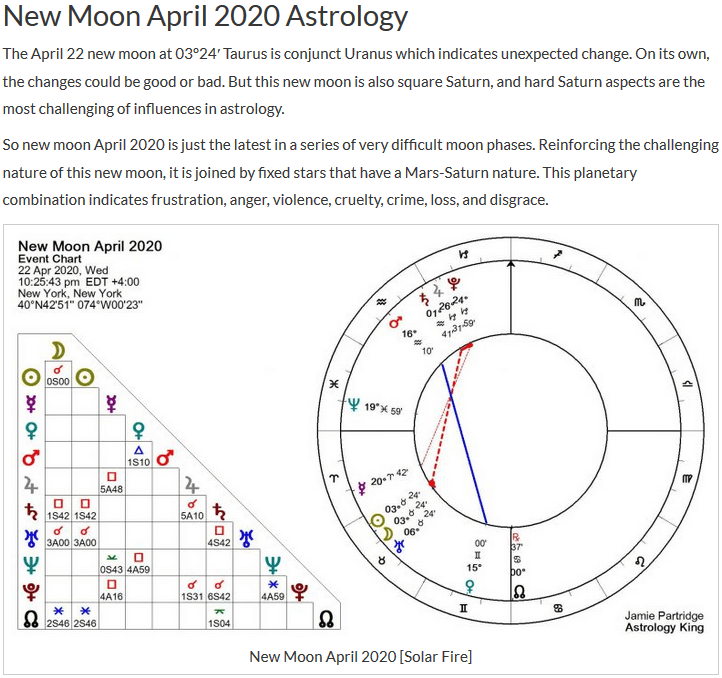 April 22 and 23 astrology