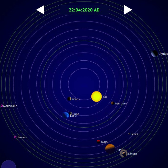 Saturn-Jupiter-Mars-Moon-alignement